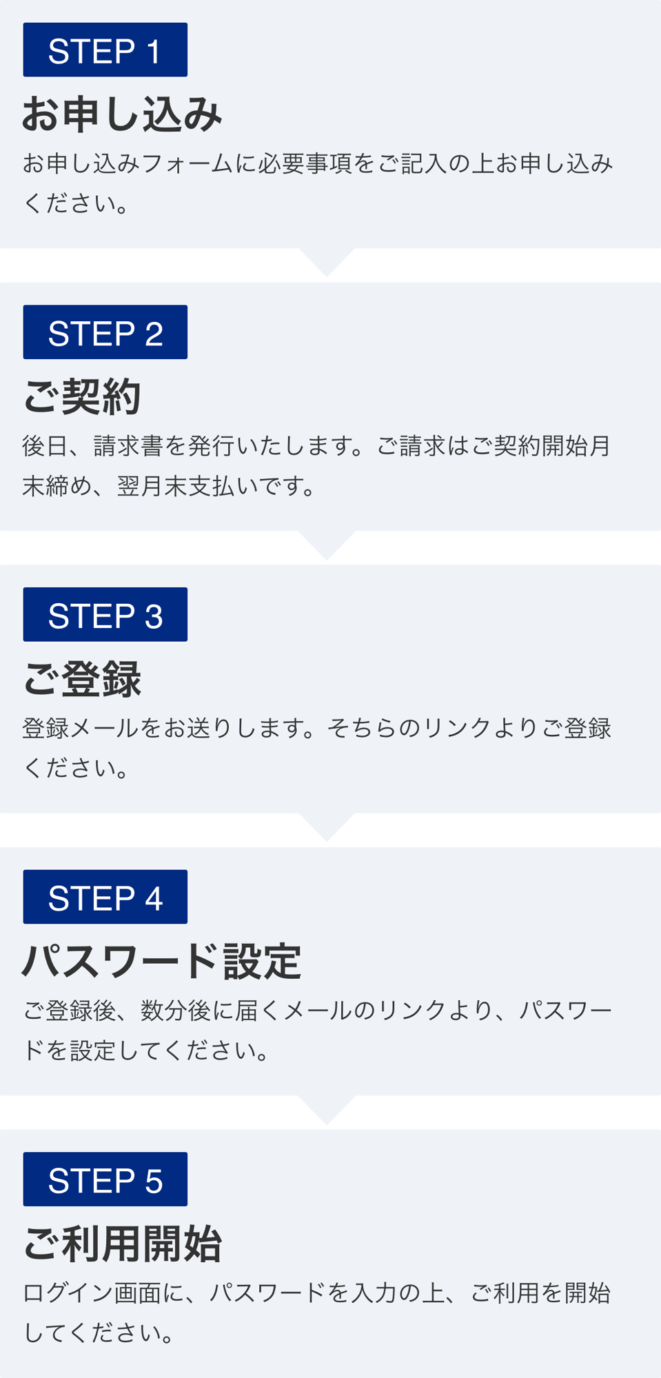 step_sp