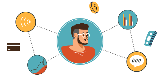 agile_individual_customer_analysis_img01