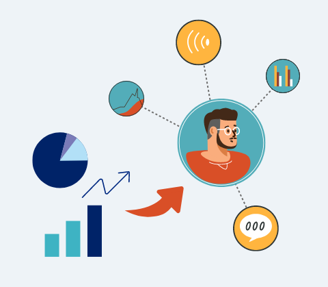 agile_individual_customer_analysis_img04