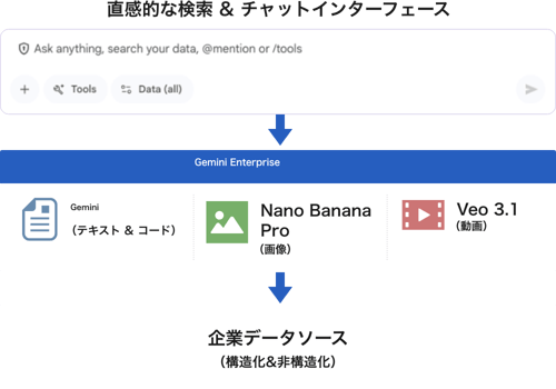 featuredetail_img01