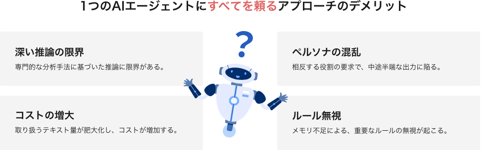 dataking_img01_pc dataking_img01_pc