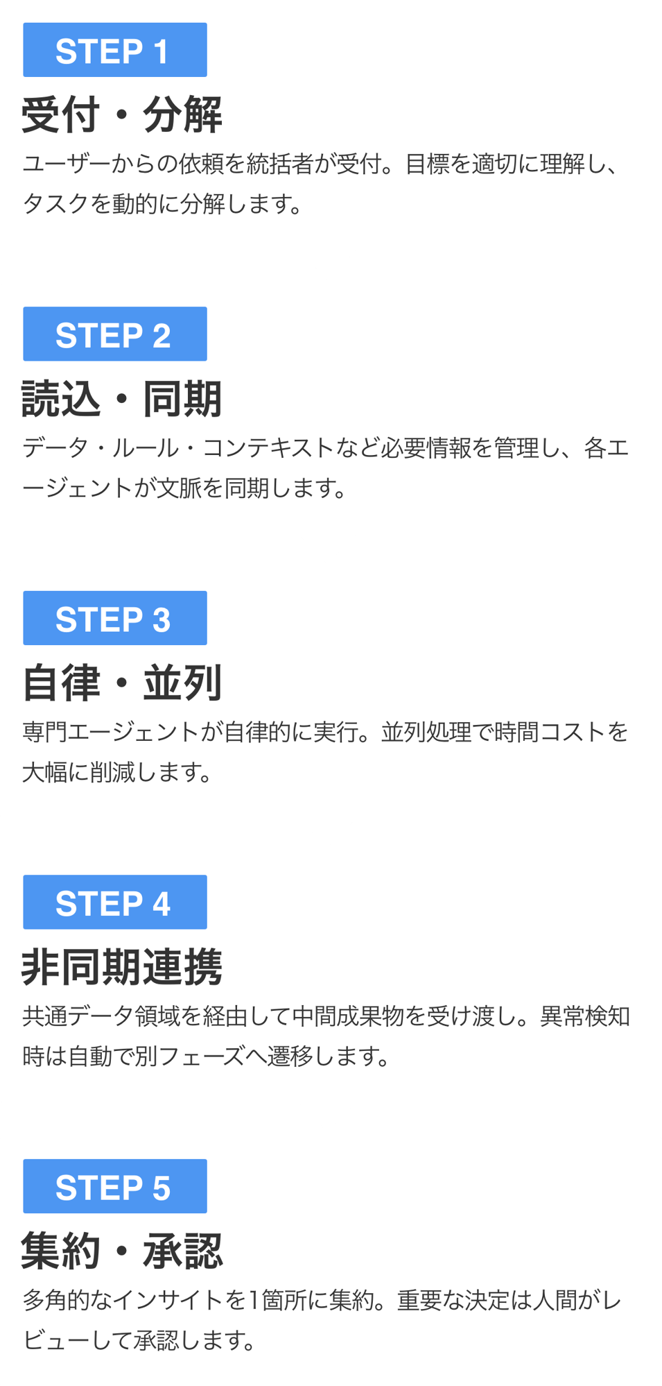 dataking_img04_sp dataking_img04_sp