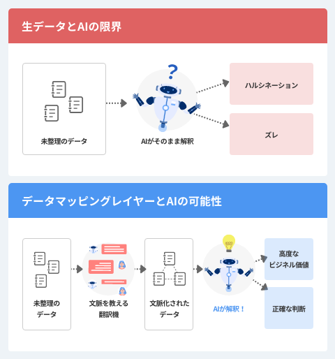 dataking_img07