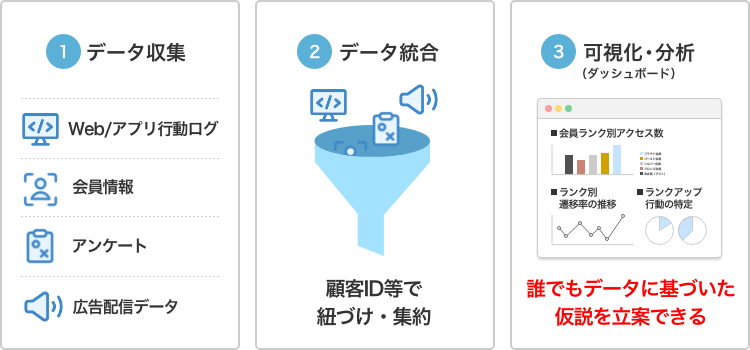 membershiprank_img01