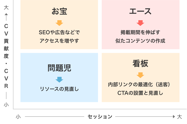 img01_content_analysis