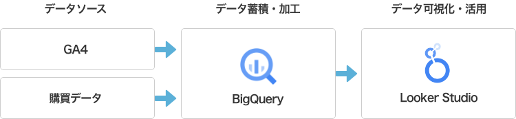 img02_content_analysis