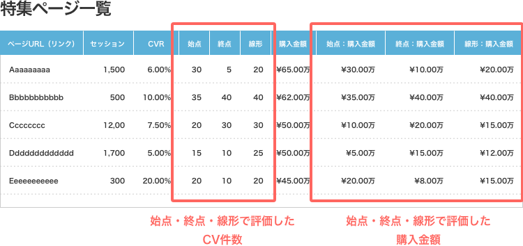 img03_content_analysis