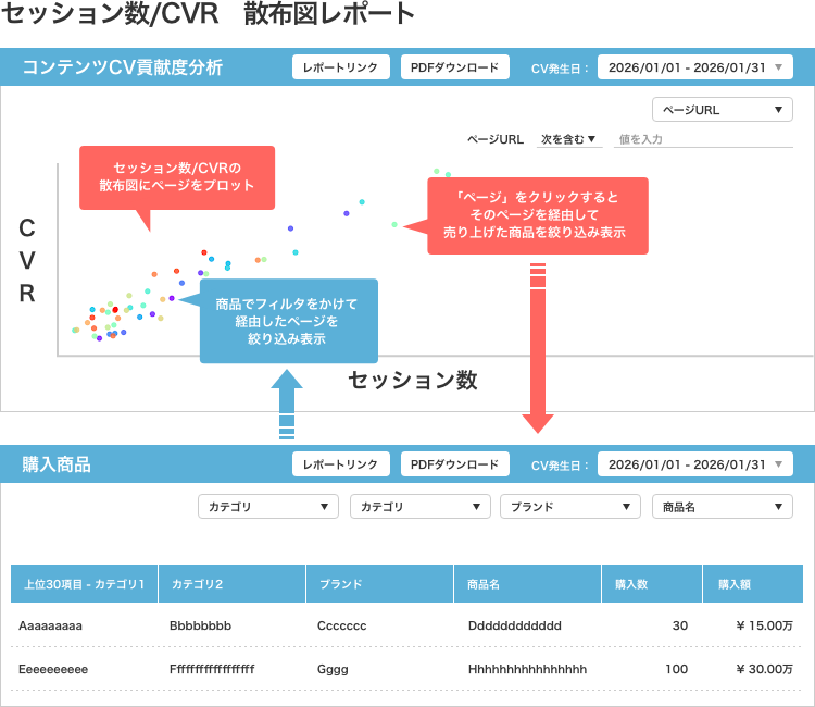img04_content_analysis