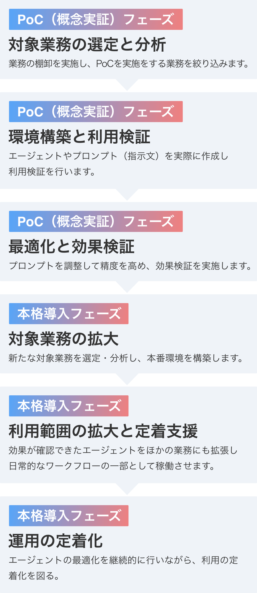 flow_img01_sp flow_img01_sp