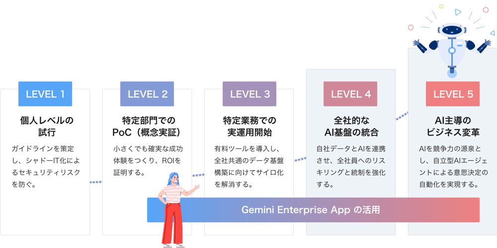 level_img01 level_img01