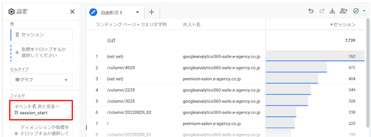 ドメイン別のLP分析がしたい！GA4でランディングページのホスト名を
