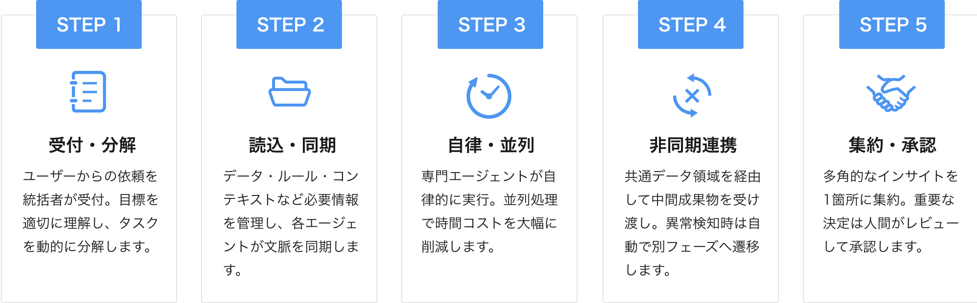 dataking_img04_pc dataking_img04_pc
